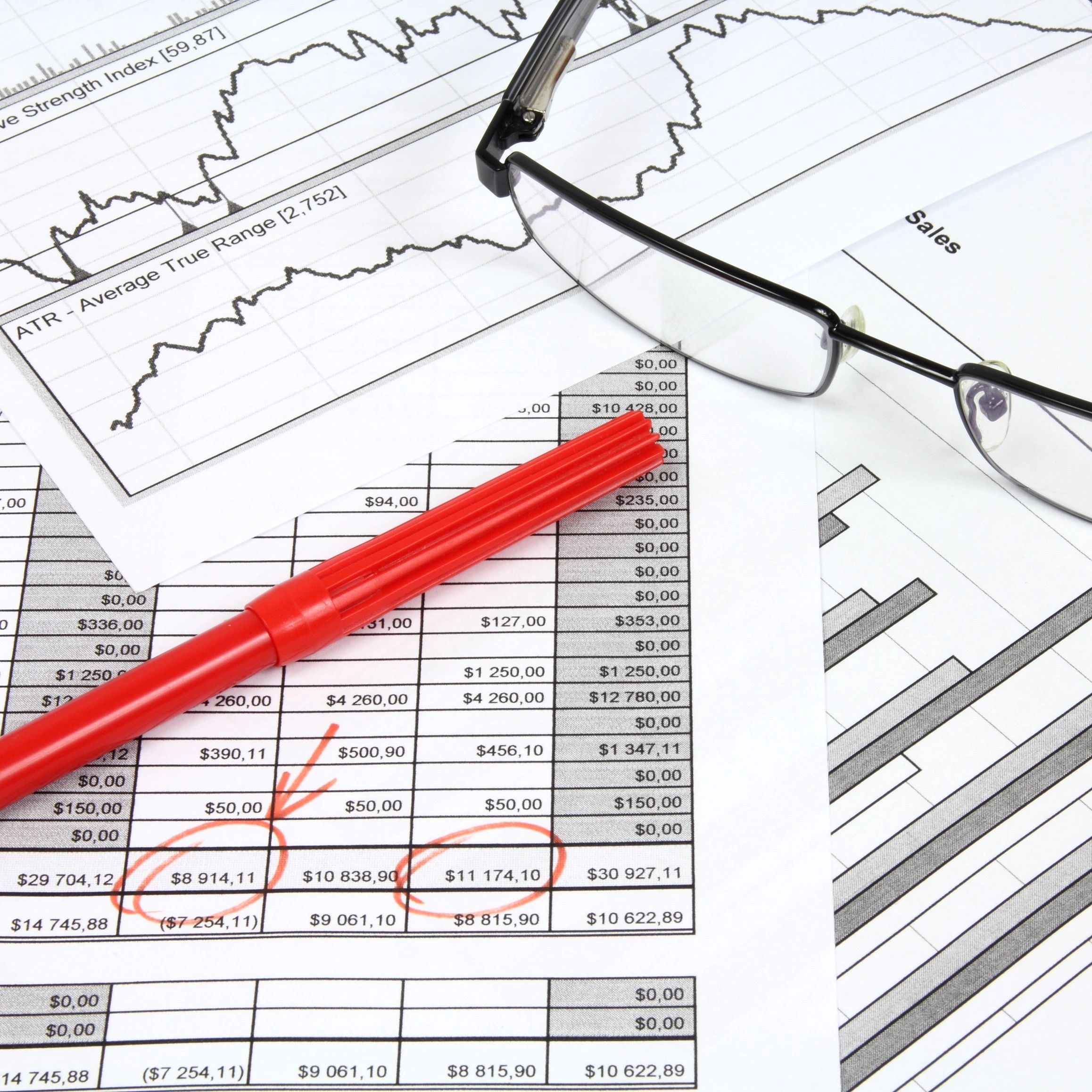 AJC Group financial graphic